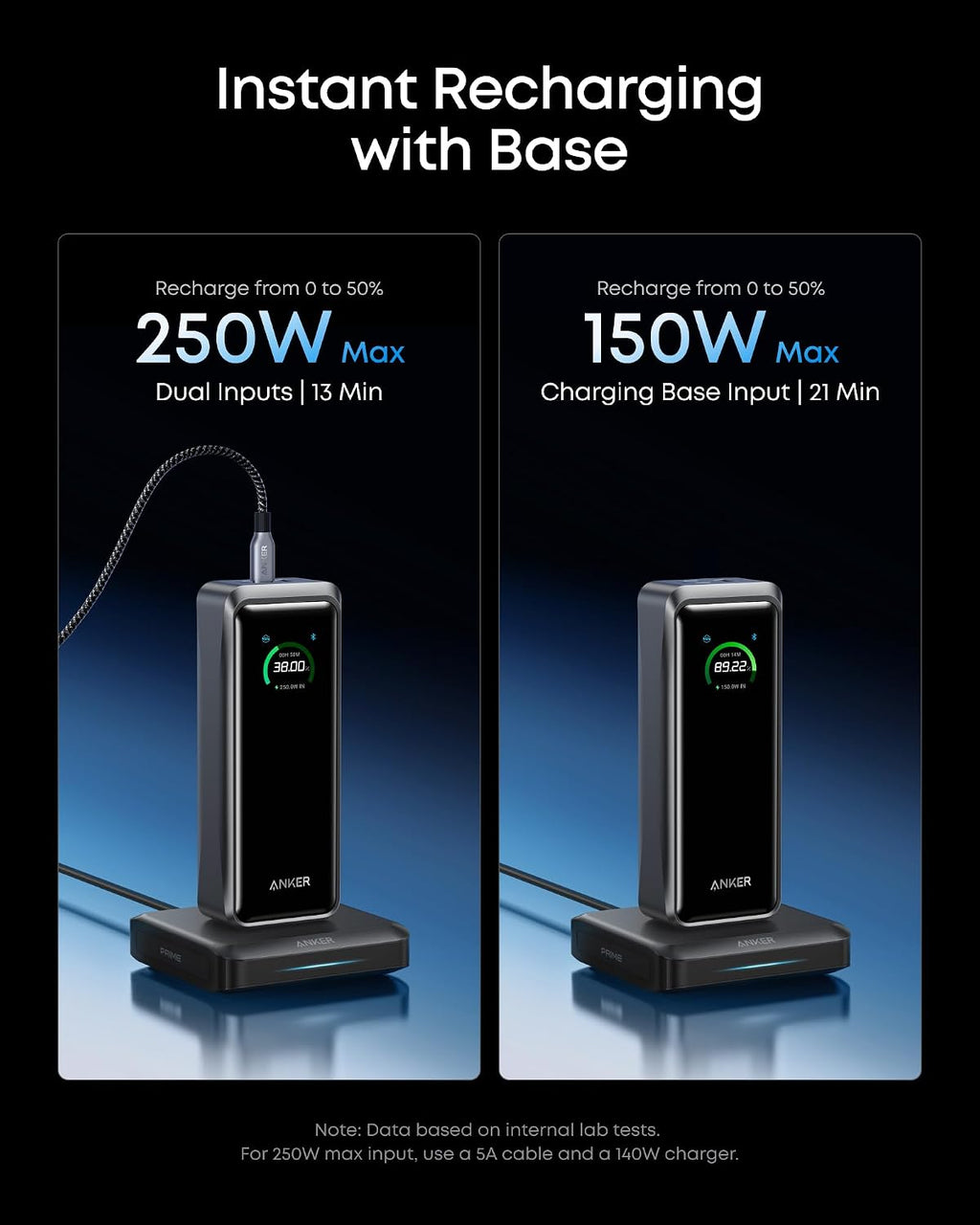 Anker Prime Power Bank, 26,250mAh 300W Fast Charging | 3-Port Portable Charger, Two-Way Charging, TSA-Approved, App Control, for MacBook, iPhone 17 / 16 Series (Base Not Included)