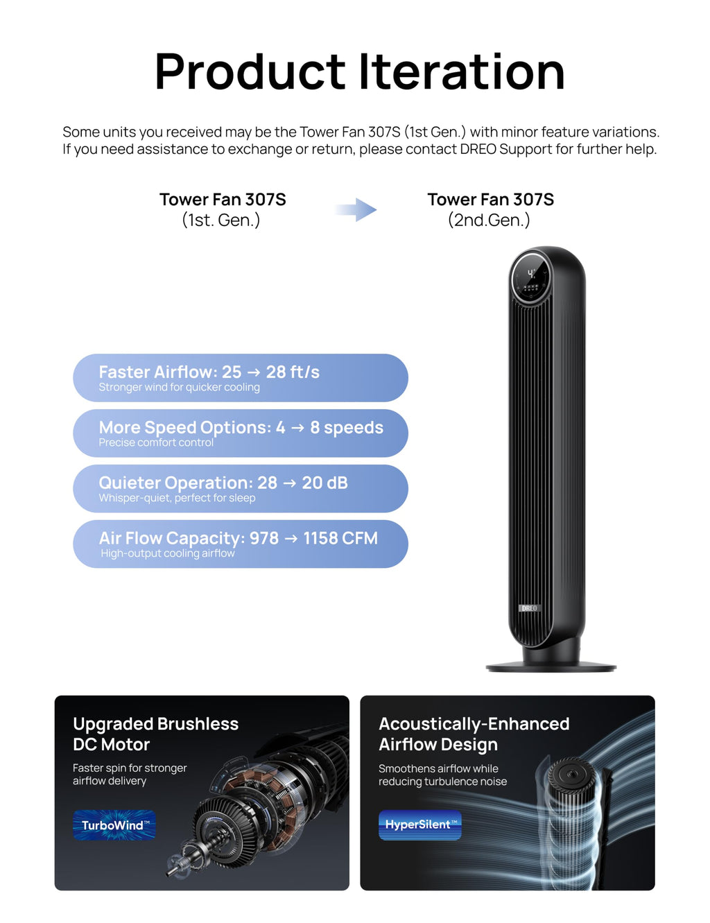 DREO Tower Fan for Bedroom, 28ft/s Velocity, 20dB Ultra Quiet, 8 Speeds | 2026 Upgraded DC Motor, 90° Oscillating, 4 Modes Standing Fan, Bladeless Fan for Indoors, Floor Fans with Remote, Black