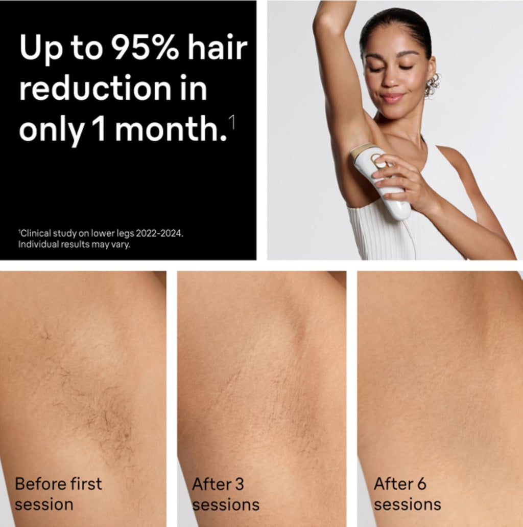 Braun IPL, Silk·Expert Pro 5, IPL Hair Removal for Women and Men, Permanent Laser Hair Reduction At-Home, 2 Heads, Pouch, IPL5137