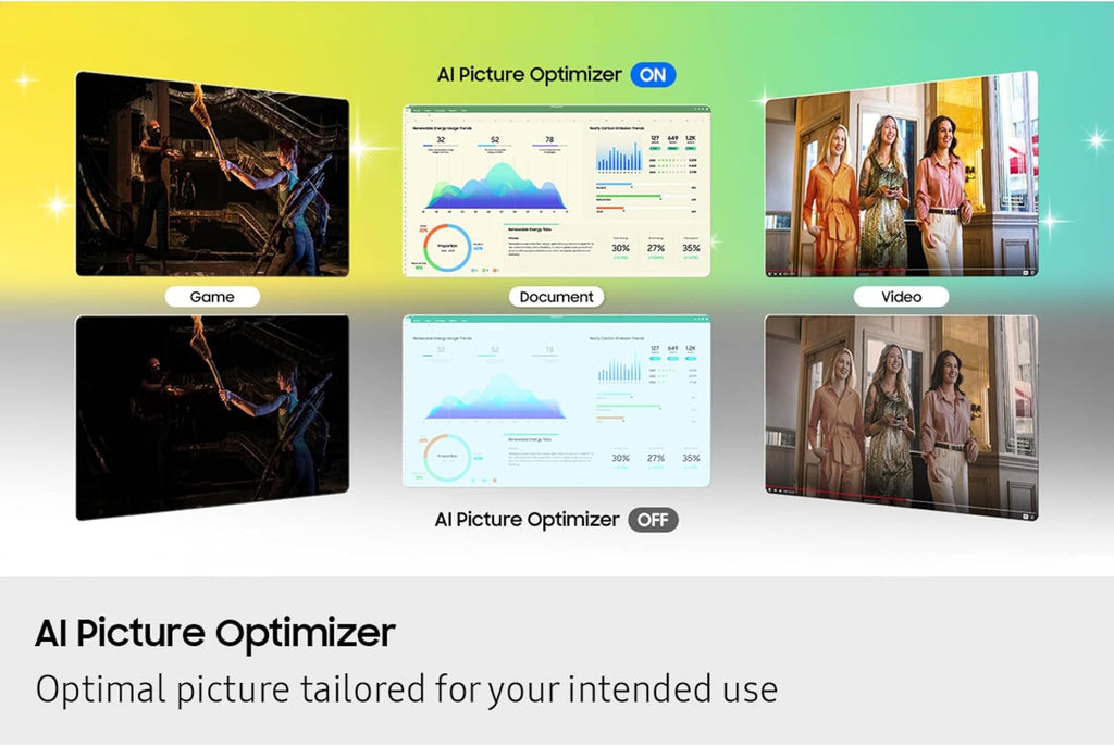 Samsung 32” M8 (M80F) Series 4K UHD Smart Monitor | Samsung Vision AI, Smart TV Apps, Gaming Hub, USB-C, HDMI and USB-A, White (LS32FM803UNXZA)