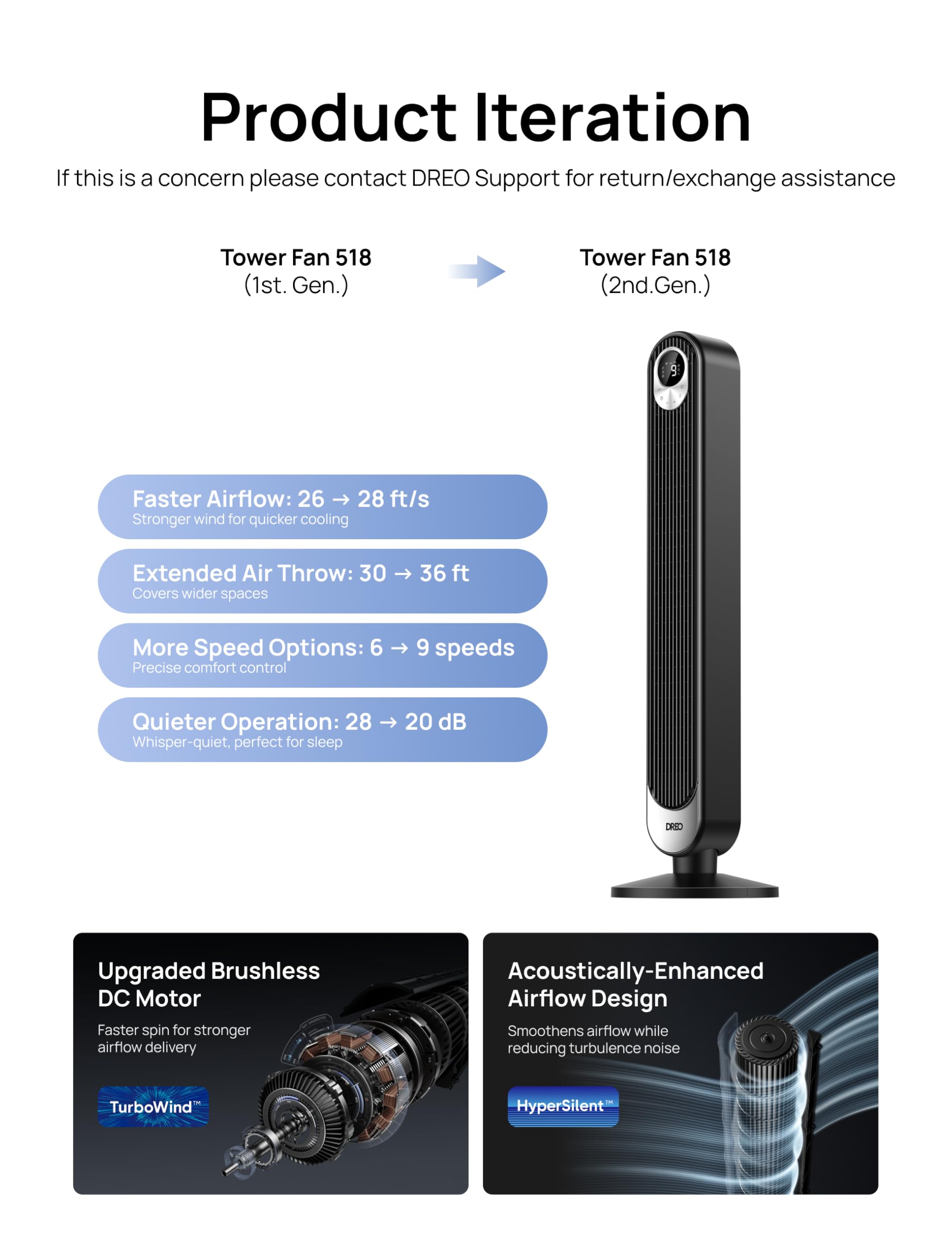 DREO Tower Fan for Bedroom, 28ft/s Velocity, 20dB Ultra Quiet, 8 Speeds | 2026 Upgraded DC Motor, 90° Oscillating, 4 Modes Standing Fan, Bladeless Fan for Indoors, Floor Fans with Remote, Black