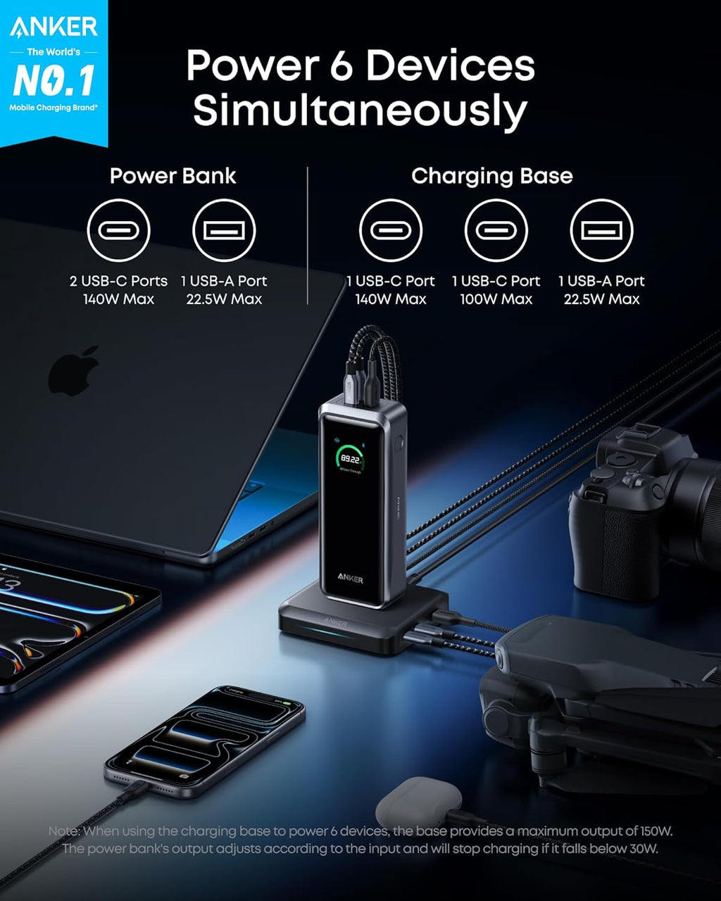Anker Prime Power Bank, 26,250mAh 300W Fast Charging | 3-Port Portable Charger, Two-Way Charging, TSA-Approved, App Control, for MacBook, iPhone 17 / 16 Series (Base Not Included)