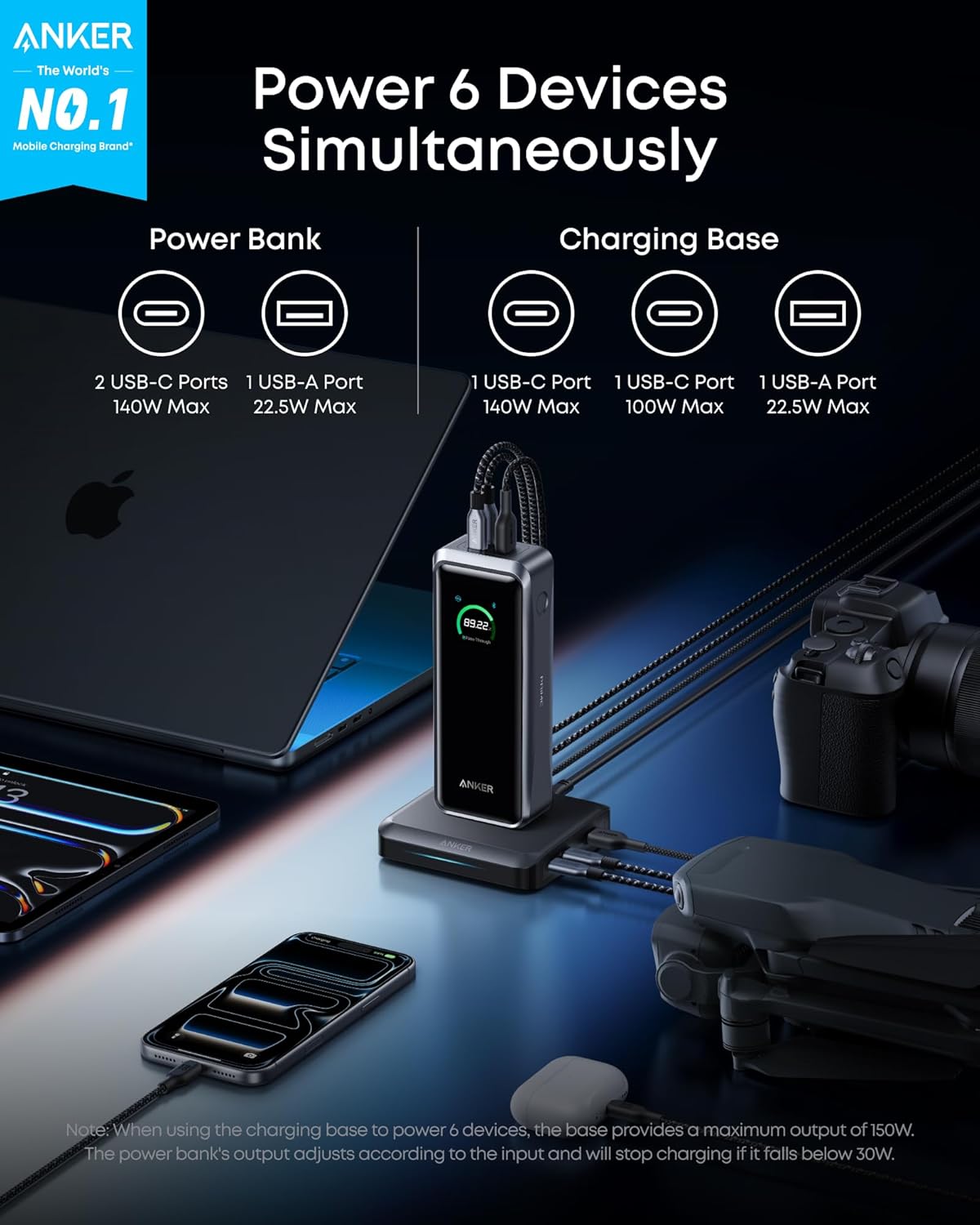 Anker Prime Power Bank, 26,250mAh 300W Fast Charging | 3-Port Portable Charger, Two-Way Charging, TSA-Approved, App Control, for MacBook, iPhone 17 / 16 Series (Base Not Included)