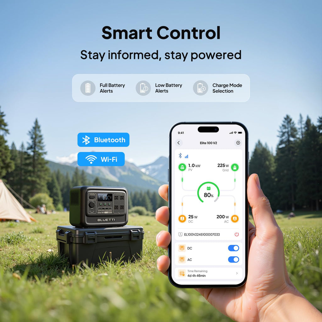 BLUETTI Solar Generator Elite 100 V2 with 200W Solar Panel Included, 1024Wh | 1800W AC Outlets (3600W Surge), 70 Min Fast Charging, 10ms UPS, Portable Power Station for Camping, Emergency, Road Trip