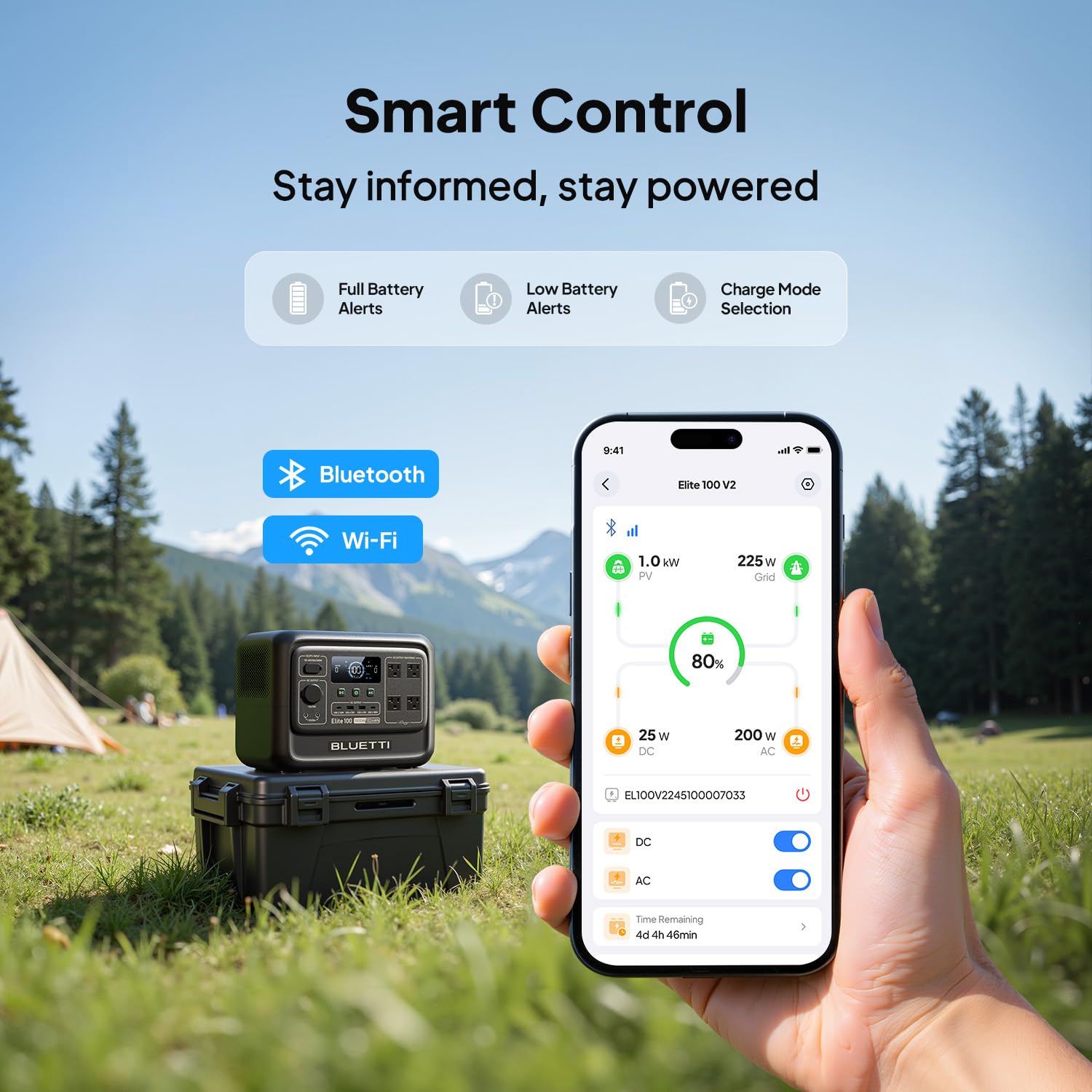 BLUETTI Solar Generator Elite 100 V2 with 200W Solar Panel Included, 1024Wh | 1800W AC Outlets (3600W Surge), 70 Min Fast Charging, 10ms UPS, Portable Power Station for Camping, Emergency, Road Trip