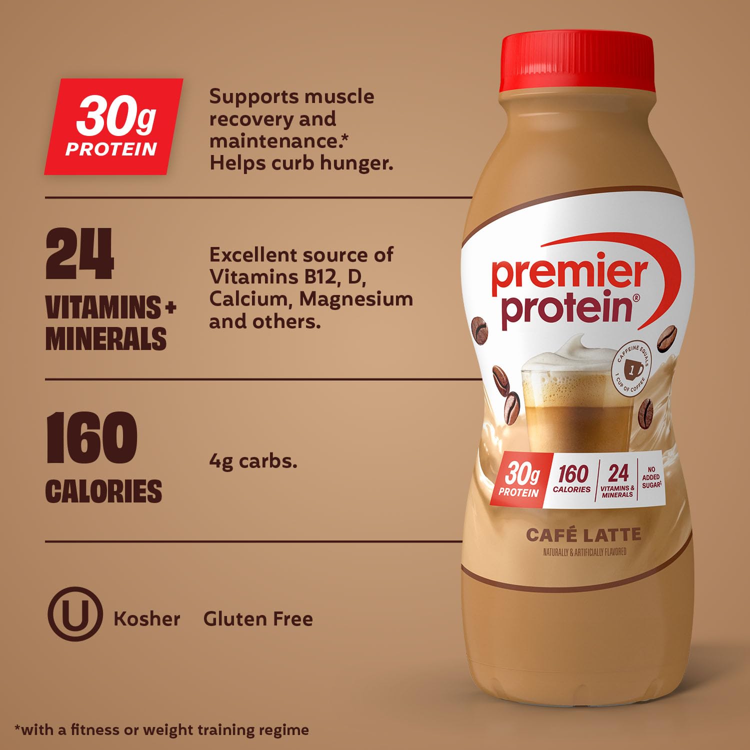 Premier Protein 30g High Protein Shake, Caramel, 12 Pack | 160 Calories, 24 Vitamins & Minerals, No Added Sugar, Supports Muscle Health, Gluten-Free, 11.5 oz