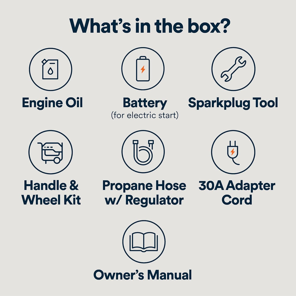 Generac 12,500 Starting Watt Tri-Fuel Portable Generator, Electric Start | Gas, Propane, Or Natural Gas Fuel Options, COsense CO Detection, 9.5 Hour Runtime, Emergency Home Backup, 49 State Compliant