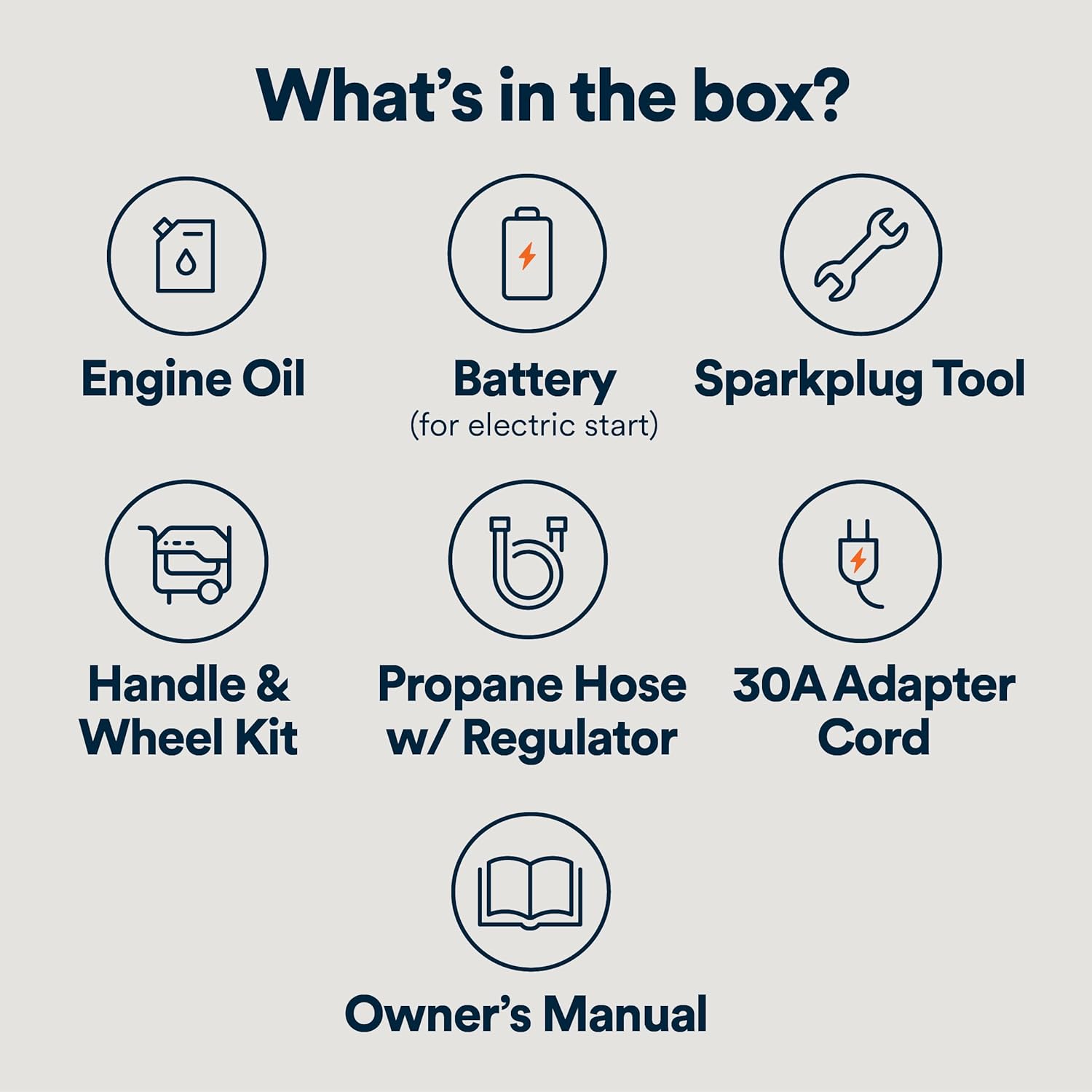 Generac 12,500 Starting Watt Tri-Fuel Portable Generator, Electric Start | Gas, Propane, Or Natural Gas Fuel Options, COsense CO Detection, 9.5 Hour Runtime, Emergency Home Backup, 49 State Compliant