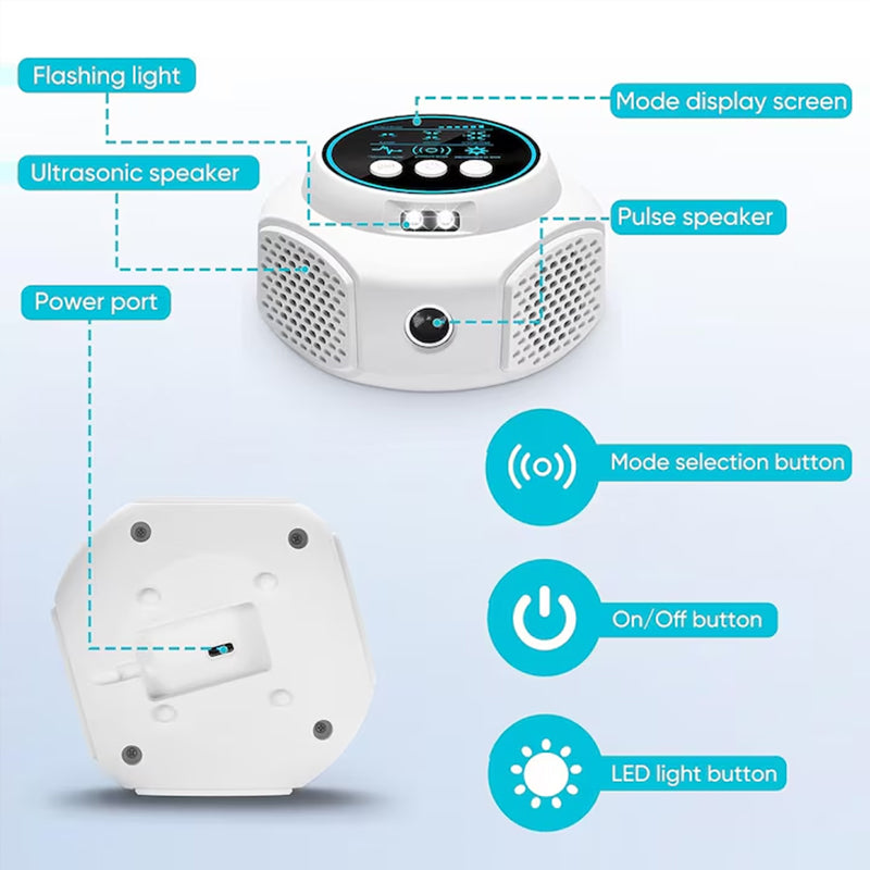 360° Ultrasonic Pest Repeller, High Power Indoor Rodent & Insect Repeller, Safe Plug-in Mosquito & Mouse Control