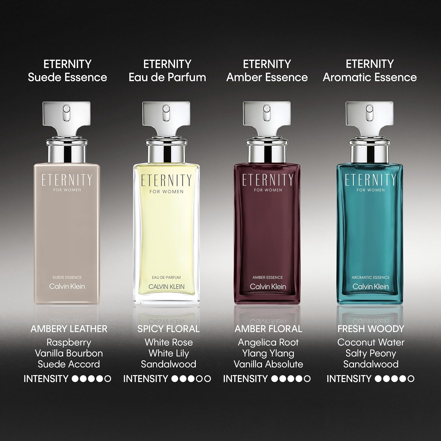 Calvin Klein Eternity for Women Suede Essence Parfum – Ambery Perfume for Women – With Raspberry, Vanilla Bourbon & A Suede Accord – Long-Lasting Fragrance