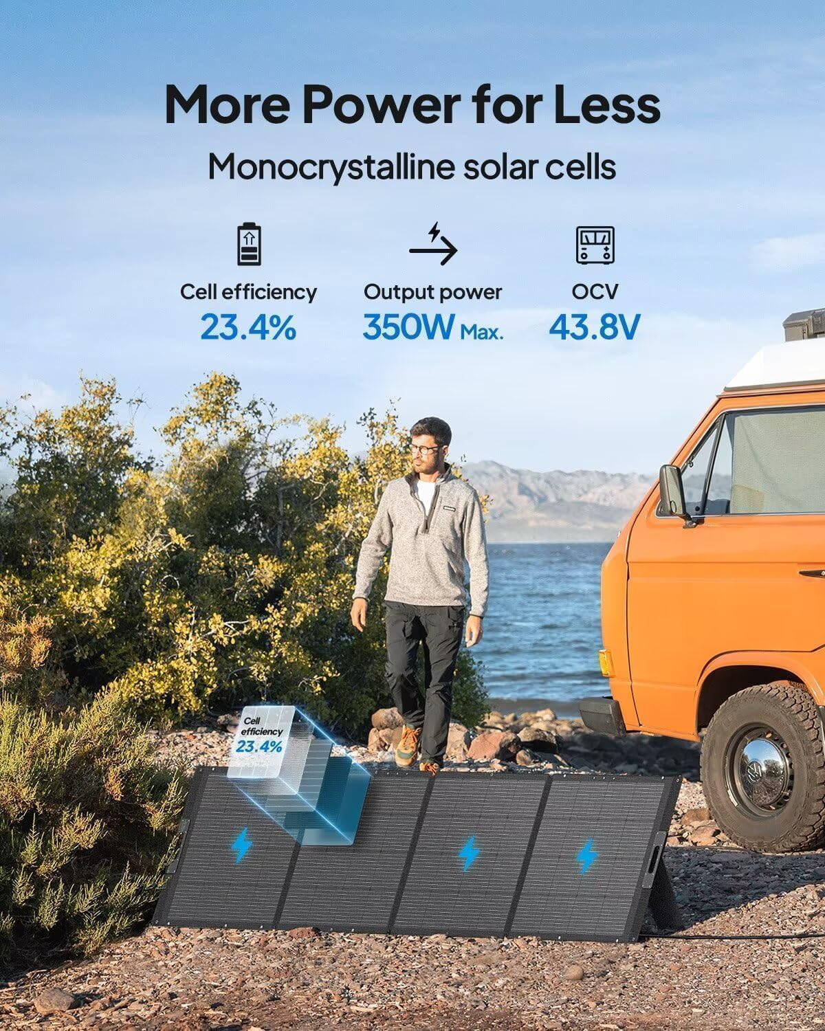 BLUETTI Solar Generator Elite 300 with 350W Solar Panel Included, 3014.4Wh | 2400W (4800W Surge), Smallest 3kWh, LFP Portable Power Station for RV, Home Backup, Outage, w/ TT-30 RV Port & 12V/30A DC