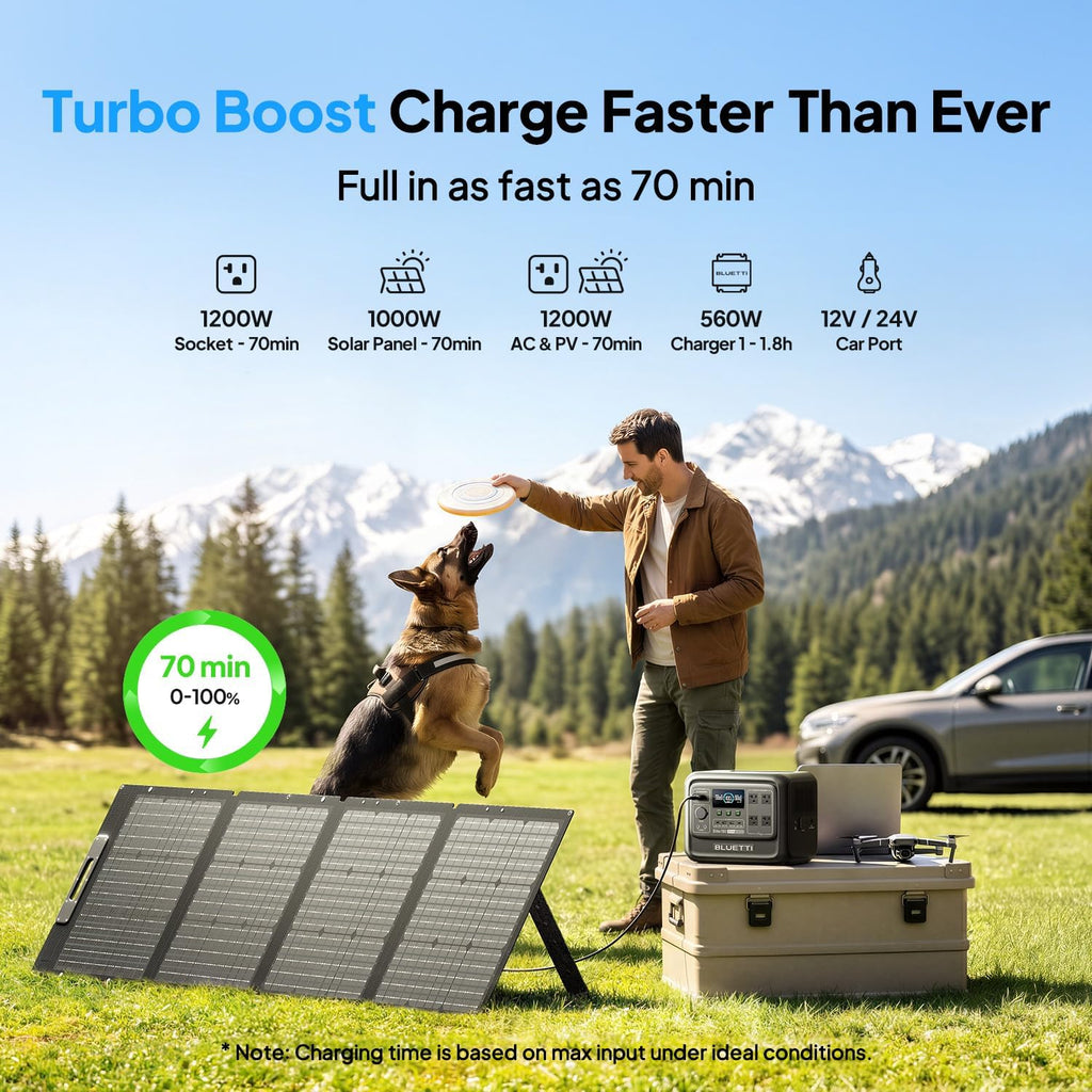 BLUETTI Solar Generator Elite 100 V2 with 200W Solar Panel Included, 1024Wh | 1800W AC Outlets (3600W Surge), 70 Min Fast Charging, 10ms UPS, Portable Power Station for Camping, Emergency, Road Trip