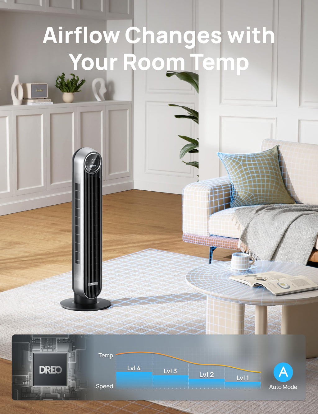 DREO Tower Fan for Bedroom, 28ft/s Velocity, 20dB Ultra Quiet, 8 Speeds | 2026 Upgraded DC Motor, 90° Oscillating, 4 Modes Standing Fan, Bladeless Fan for Indoors, Floor Fans with Remote, Black