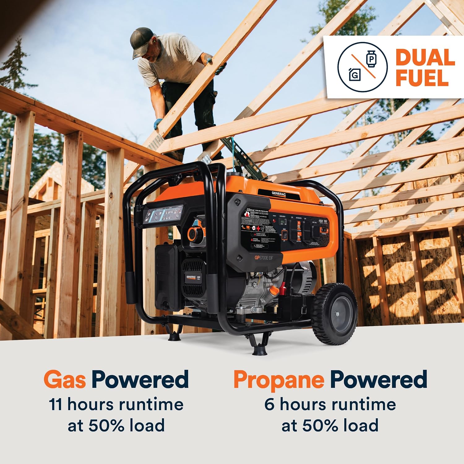 Generac 12,500 Starting Watt Tri-Fuel Portable Generator, Electric Start | Gas, Propane, Or Natural Gas Fuel Options, COsense CO Detection, 9.5 Hour Runtime, Emergency Home Backup, 49 State Compliant