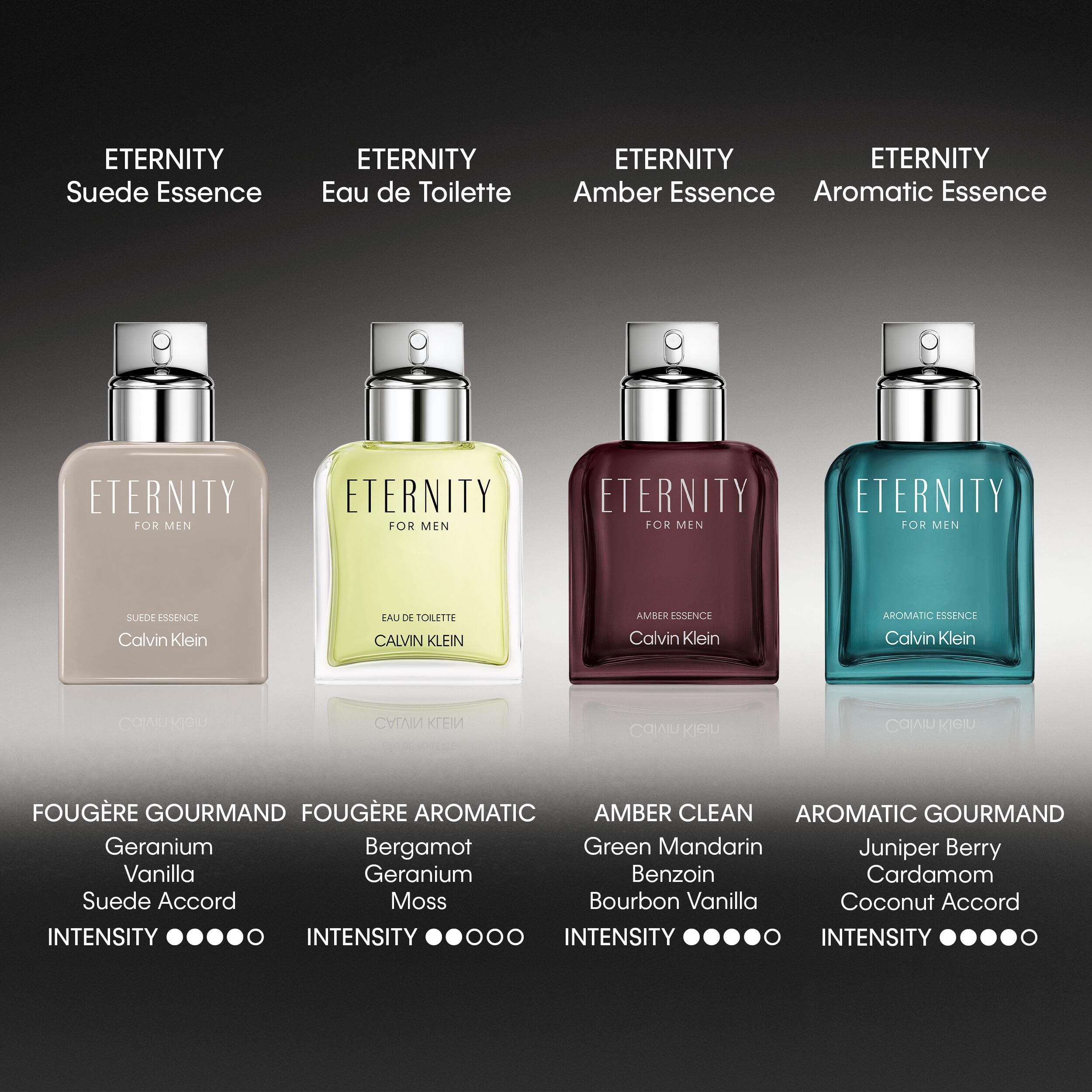 Calvin Klein Eternity for Men Suede Essence Parfum – Fougère Cologne for Men – With Geranium, Vanilla & A Suede Accord – Long-Lasting Fragrance
