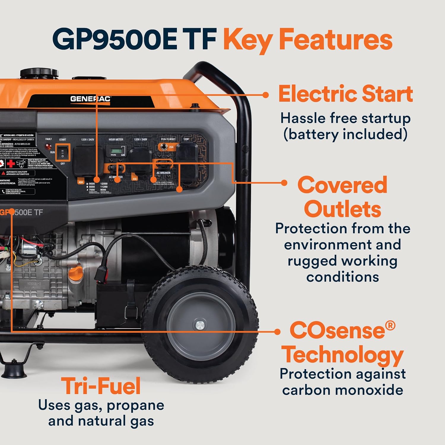 Generac 12,500 Starting Watt Tri-Fuel Portable Generator, Electric Start | Gas, Propane, Or Natural Gas Fuel Options, COsense CO Detection, 9.5 Hour Runtime, Emergency Home Backup, 49 State Compliant