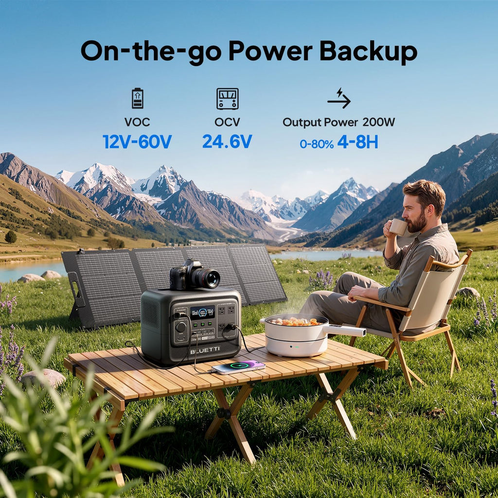 BLUETTI Solar Generator Elite 100 V2 with 200W Solar Panel Included, 1024Wh | 1800W AC Outlets (3600W Surge), 70 Min Fast Charging, 10ms UPS, Portable Power Station for Camping, Emergency, Road Trip