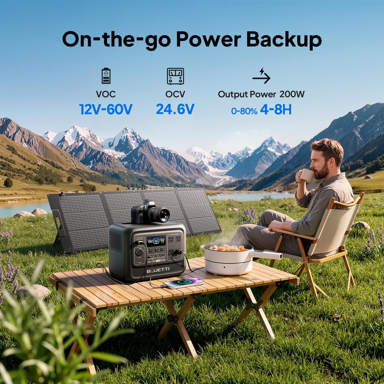 BLUETTI Solar Generator Elite 100 V2 with 200W Solar Panel Included, 1024Wh | 1800W AC Outlets (3600W Surge), 70 Min Fast Charging, 10ms UPS, Portable Power Station for Camping, Emergency, Road Trip