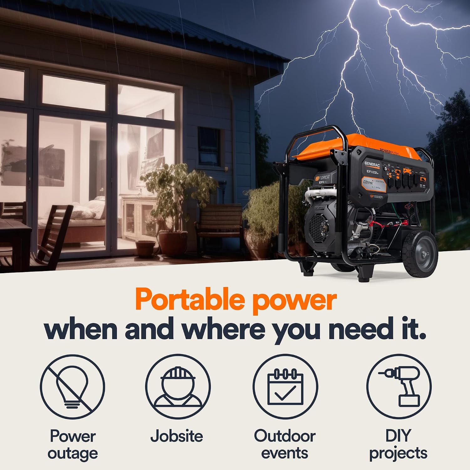 Generac 19,300 Starting Watt Portable Gas Generator, Electric Start | 15,000 Running Watts, RV Ready, Ultra Quiet Operation, Heavy Duty Frame, Emergency Power, 49 State Compliant