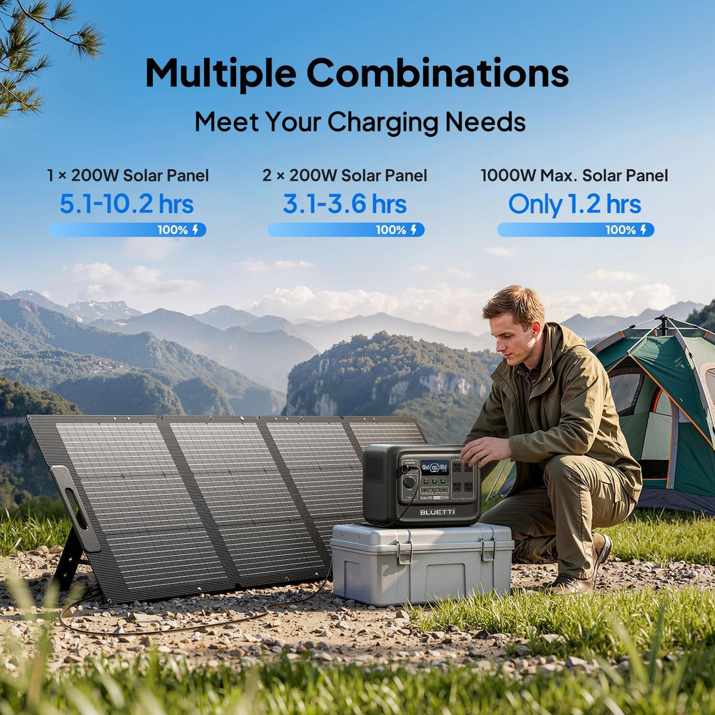 BLUETTI Solar Generator Elite 100 V2 with 200W Solar Panel Included, 1024Wh | 1800W AC Outlets (3600W Surge), 70 Min Fast Charging, 10ms UPS, Portable Power Station for Camping, Emergency, Road Trip