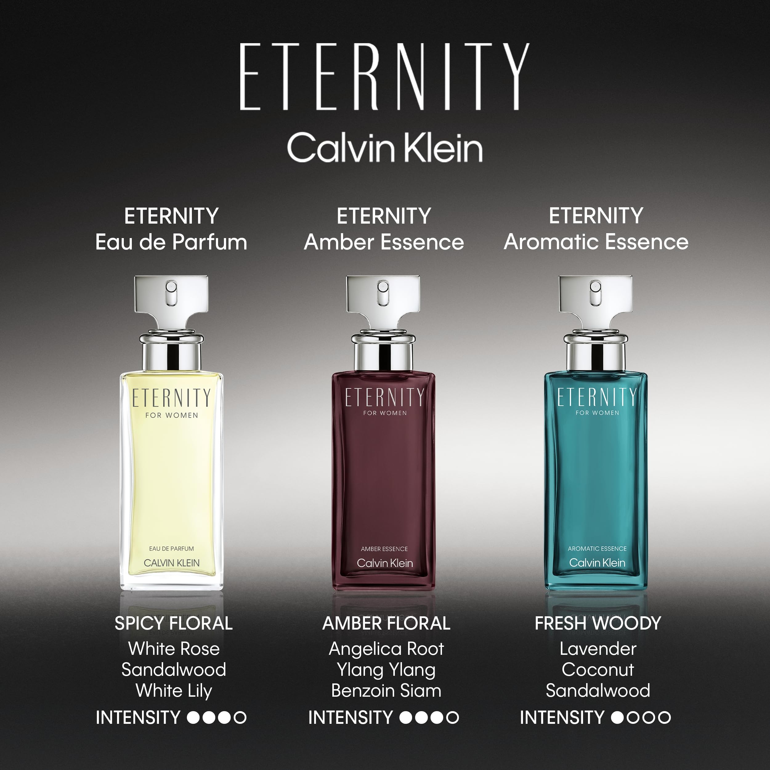 Calvin Klein Eternity Amber Essence Parfum – Ambery Women's Perfume – With Notes of Angelica Root Essence, Ylang Ylang & Vanilla Absolute – Luxury Perfumes for Women – Long Lasting Fragrance