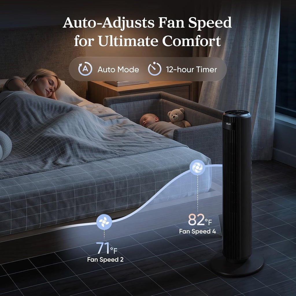 Levoit Tower Fan for Bedroom, 28ft/s Fans that Blow Cold Air, 28dB Quiet | Standing Floor Fan for Room, 90° Oscillating, 5 Speeds 4 Modes & Temp Sensor, Bladeless, 12H Timer, Remoter, 36 inch, White