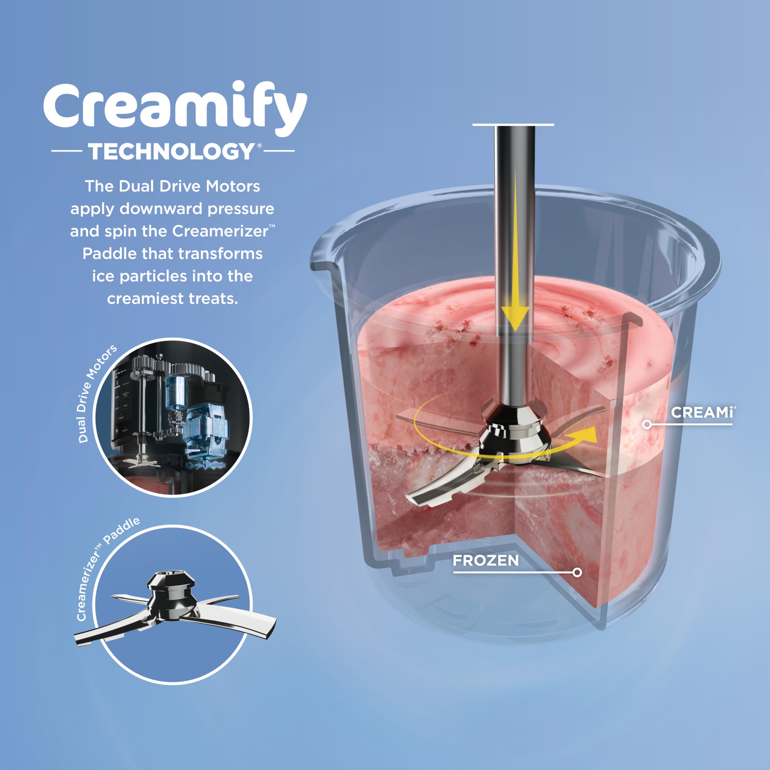 Ninja® CREAMi® 7-in-1 Ice Cream Maker, Ice Cream, Gelato & more, NC299AMZ | Ninja CREAMi transforms frozen bases into ice cream, sorbet and milkshakes at a button touch, from healthy to indulgent.