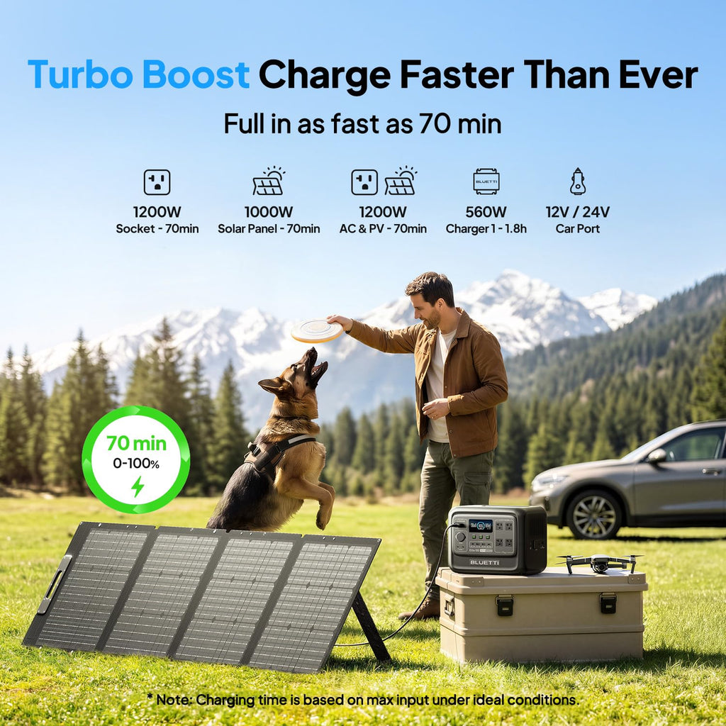 BLUETTI Solar Generator Elite 100 V2 with 200W Solar Panel Included, 1024Wh | 1800W AC Outlets (3600W Surge), 70 Min Fast Charging, 10ms UPS, Portable Power Station for Camping, Emergency, Road Trip