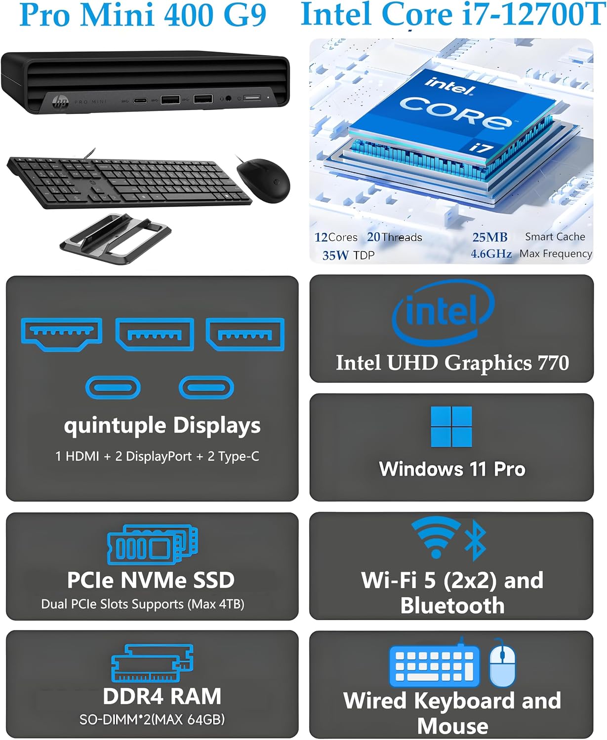 HP Pro Mini 400 G9 PC, i7-12700T, 32GB DDR5 RAM, 1TB SSD, Windows 11 Pro | Ultra-Compact Design Desktop Computer for Video Editing & Coding, Keyboard & Mouse Included, Windows 11 Pro