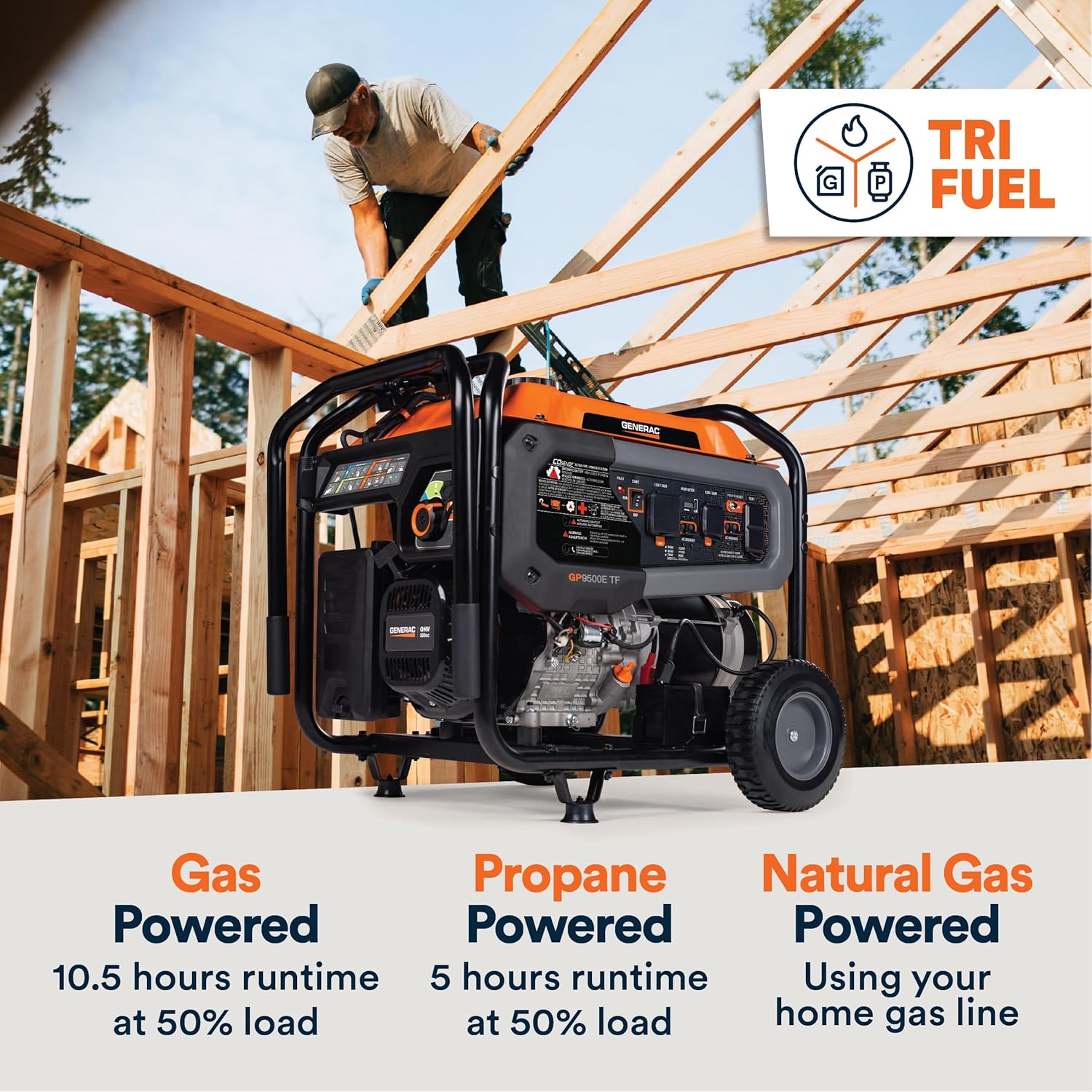 Generac 12,500 Starting Watt Tri-Fuel Portable Generator, Electric Start | Gas, Propane, Or Natural Gas Fuel Options, COsense CO Detection, 9.5 Hour Runtime, Emergency Home Backup, 49 State Compliant