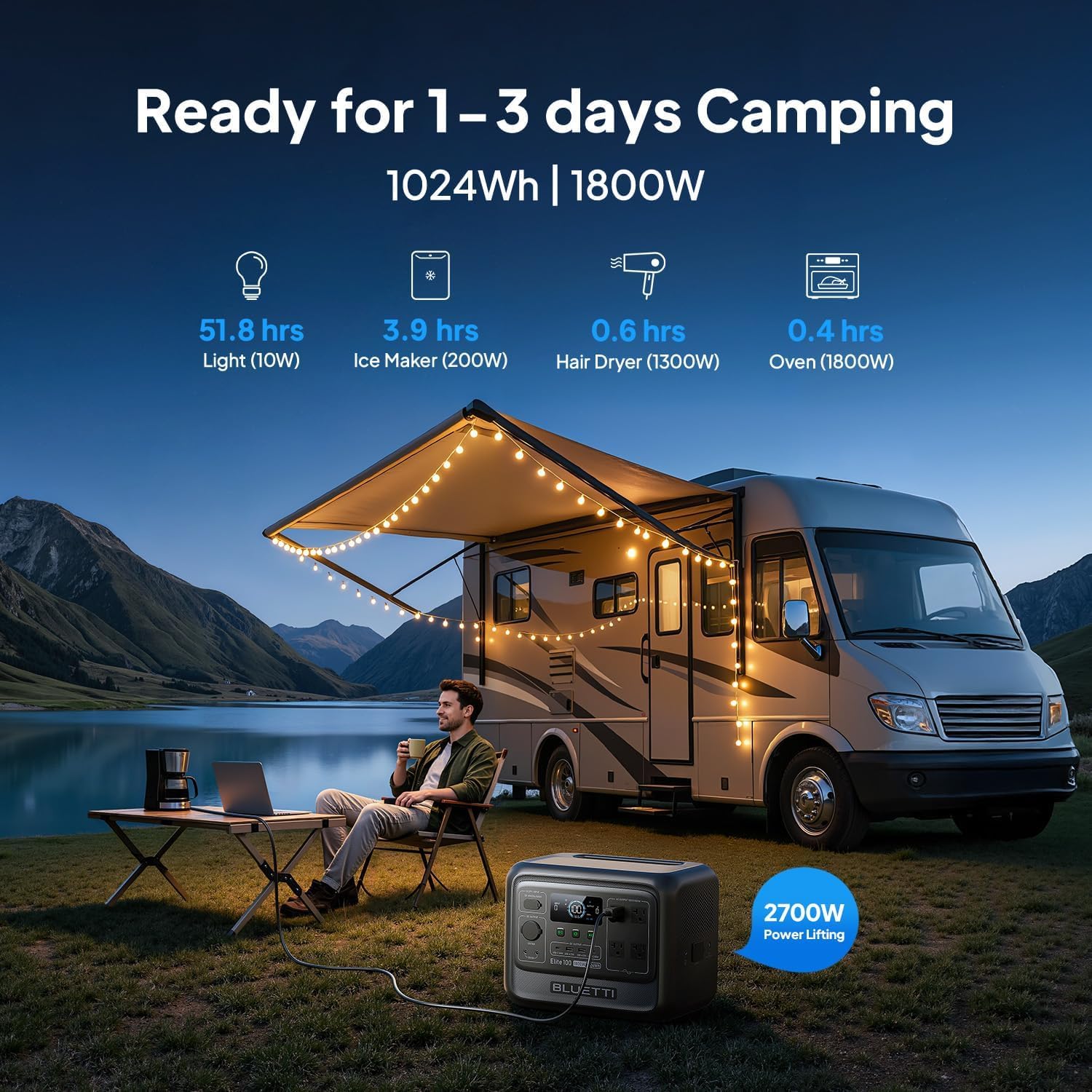 BLUETTI Solar Generator Elite 100 V2 with 200W Solar Panel Included, 1024Wh | 1800W AC Outlets (3600W Surge), 70 Min Fast Charging, 10ms UPS, Portable Power Station for Camping, Emergency, Road Trip
