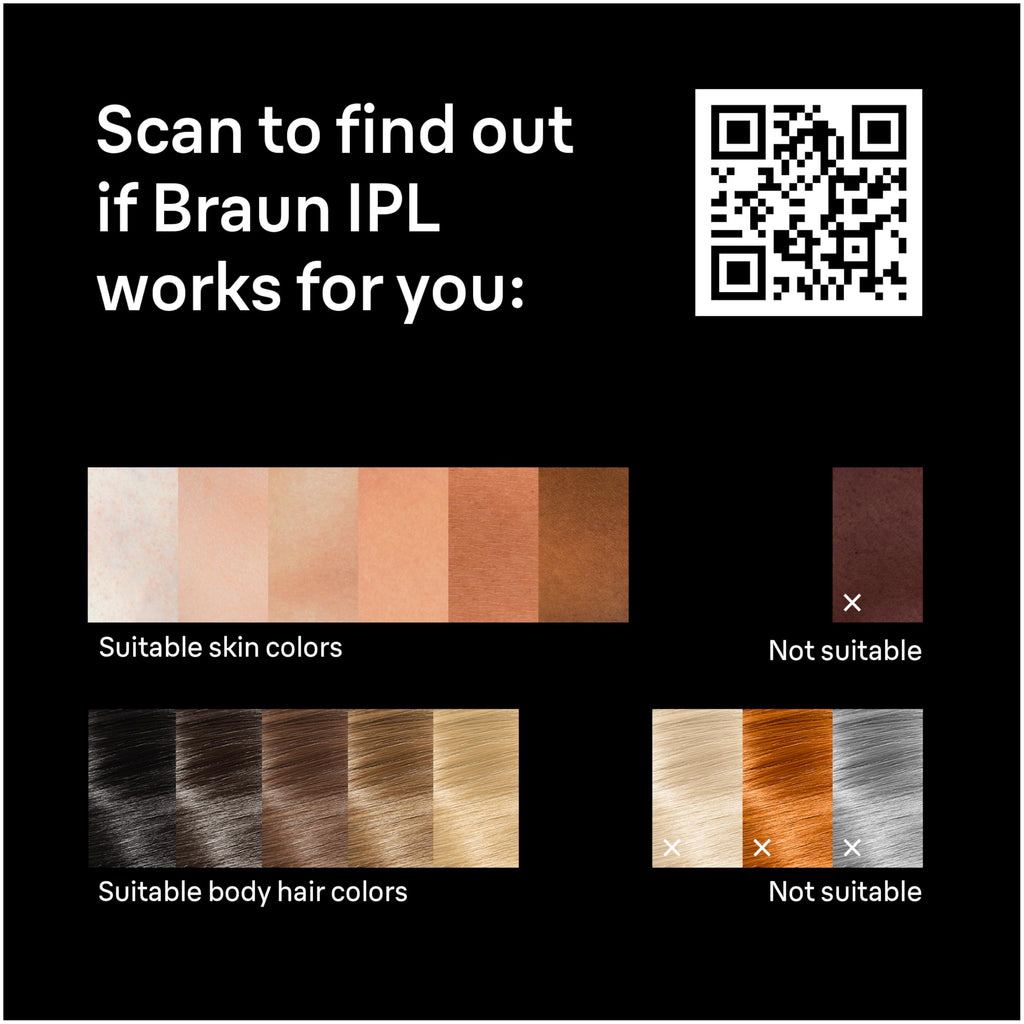 Braun IPL, Silk·Expert Pro 5, IPL Hair Removal for Women and Men, Permanent Laser Hair Reduction At-Home, 2 Heads, Pouch, IPL5137