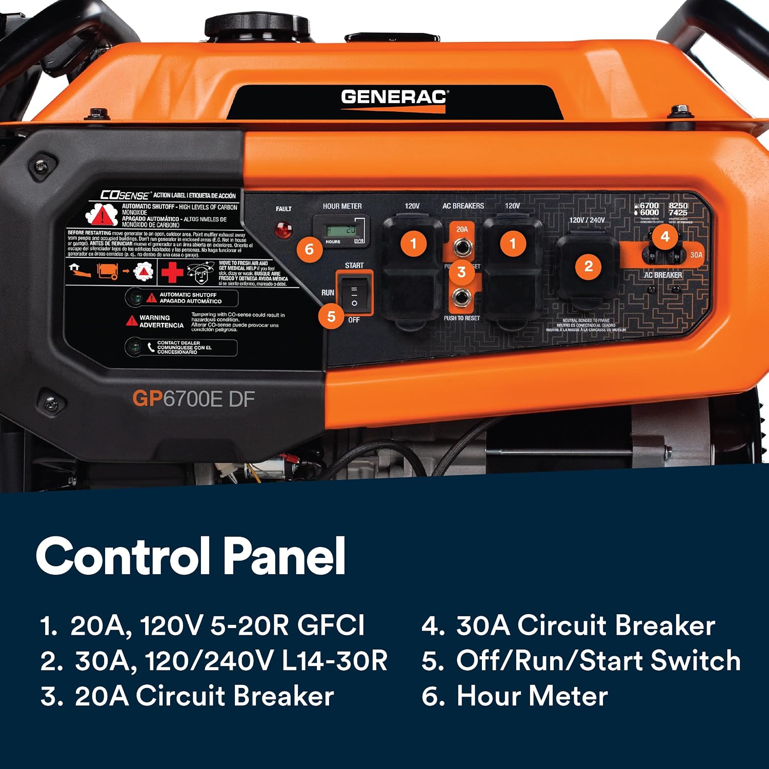 Generac 12,500 Starting Watt Tri-Fuel Portable Generator, Electric Start | Gas, Propane, Or Natural Gas Fuel Options, COsense CO Detection, 9.5 Hour Runtime, Emergency Home Backup, 49 State Compliant