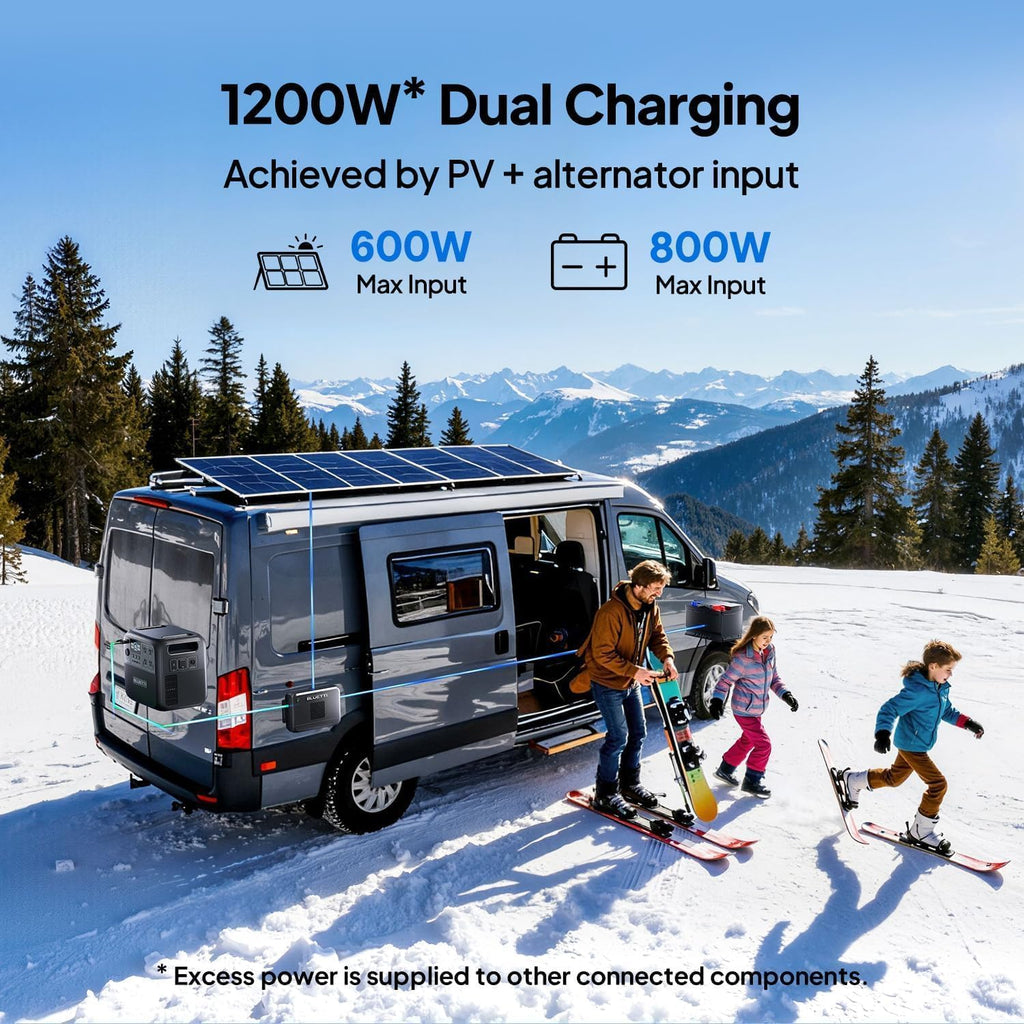 BLUETTI Solar Generator Elite 300 with 350W Solar Panel Included, 3014.4Wh | 2400W (4800W Surge), Smallest 3kWh, LFP Portable Power Station for RV, Home Backup, Outage, w/ TT-30 RV Port & 12V/30A DC