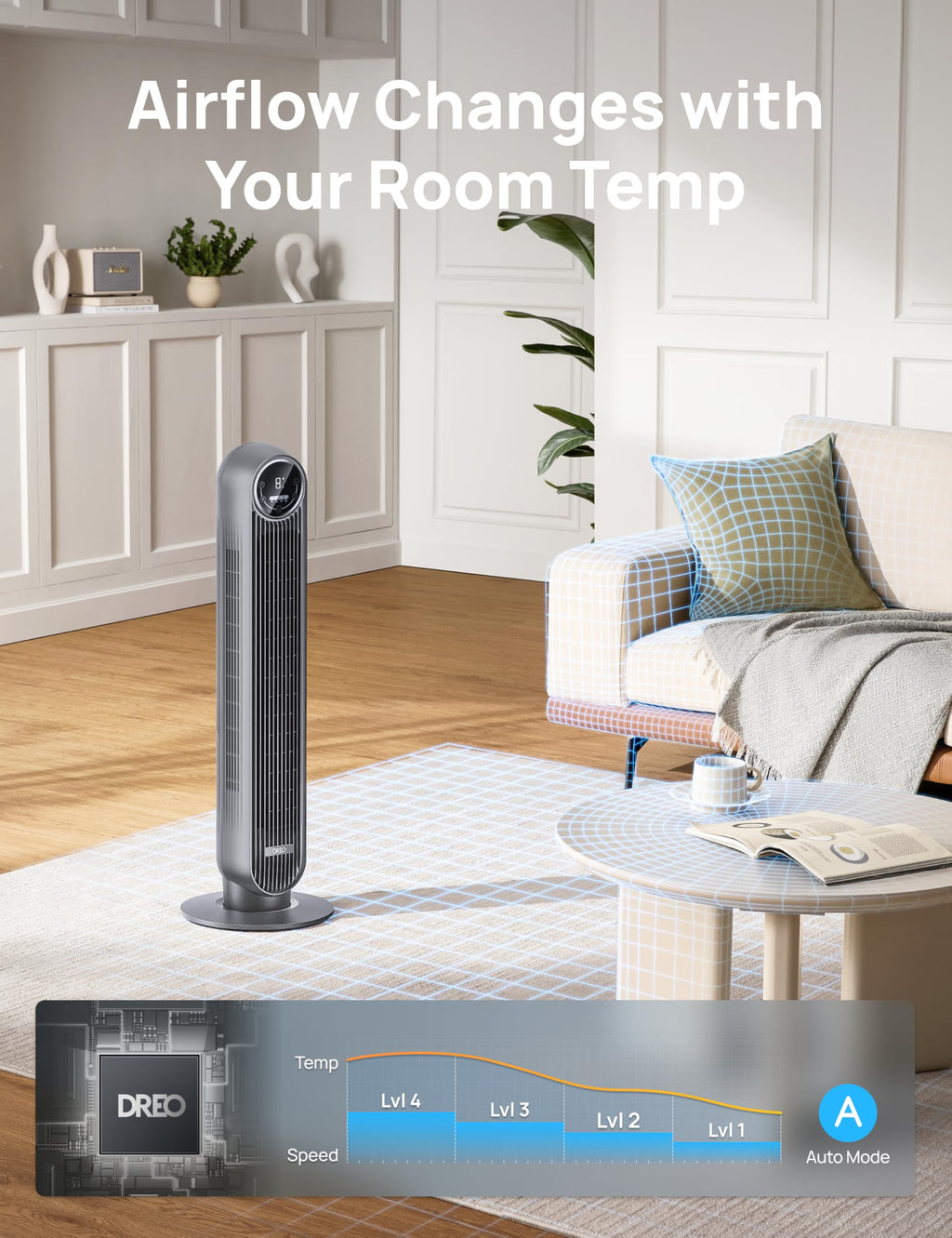 DREO Tower Fan for Bedroom, 28ft/s Velocity, 20dB Ultra Quiet, 8 Speeds | 2026 Upgraded DC Motor, 90° Oscillating, 4 Modes Standing Fan, Bladeless Fan for Indoors, Floor Fans with Remote, Black