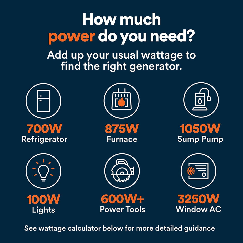 Generac 12,500 Starting Watt Tri-Fuel Portable Generator, Electric Start | Gas, Propane, Or Natural Gas Fuel Options, COsense CO Detection, 9.5 Hour Runtime, Emergency Home Backup, 49 State Compliant