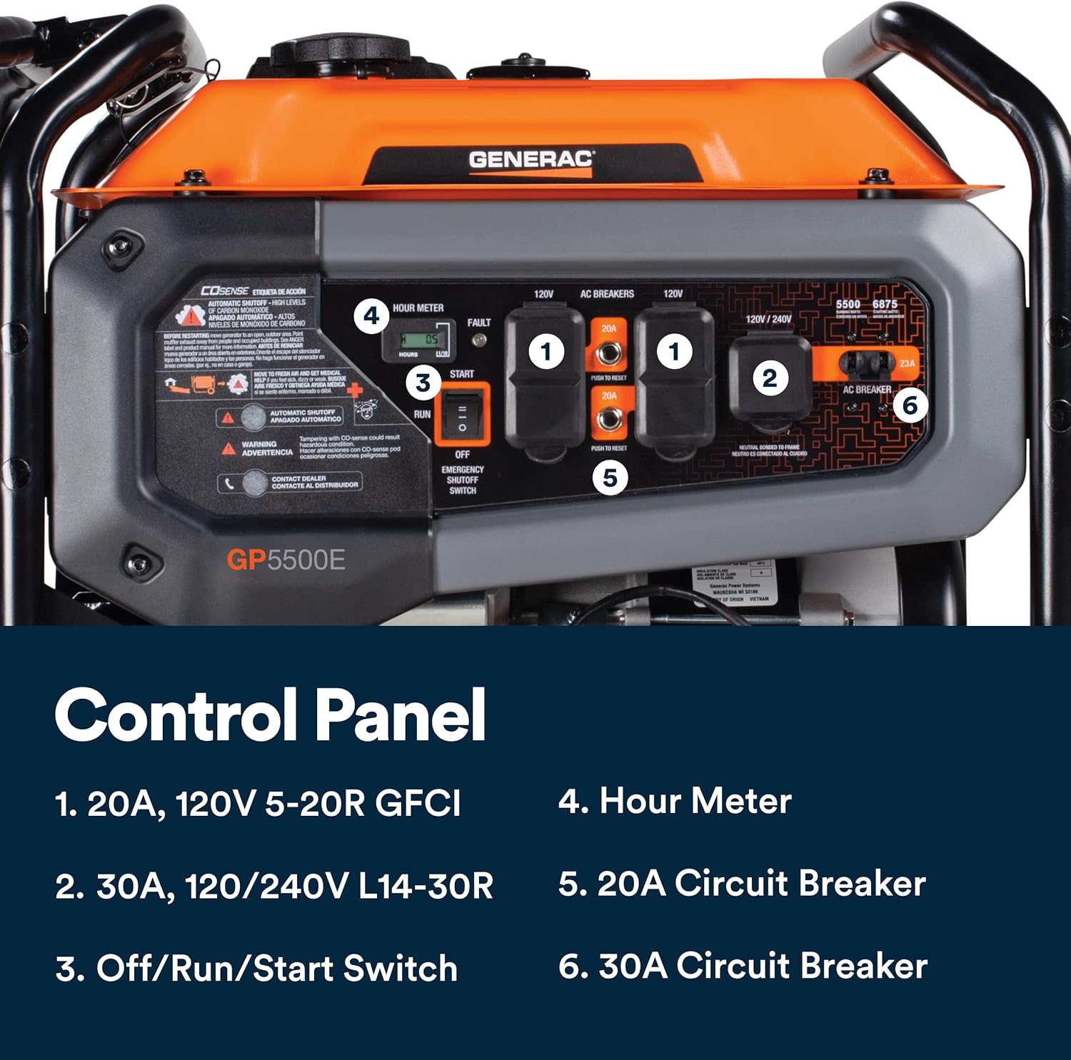 Generac 12,500 Starting Watt Tri-Fuel Portable Generator, Electric Start | Gas, Propane, Or Natural Gas Fuel Options, COsense CO Detection, 9.5 Hour Runtime, Emergency Home Backup, 49 State Compliant