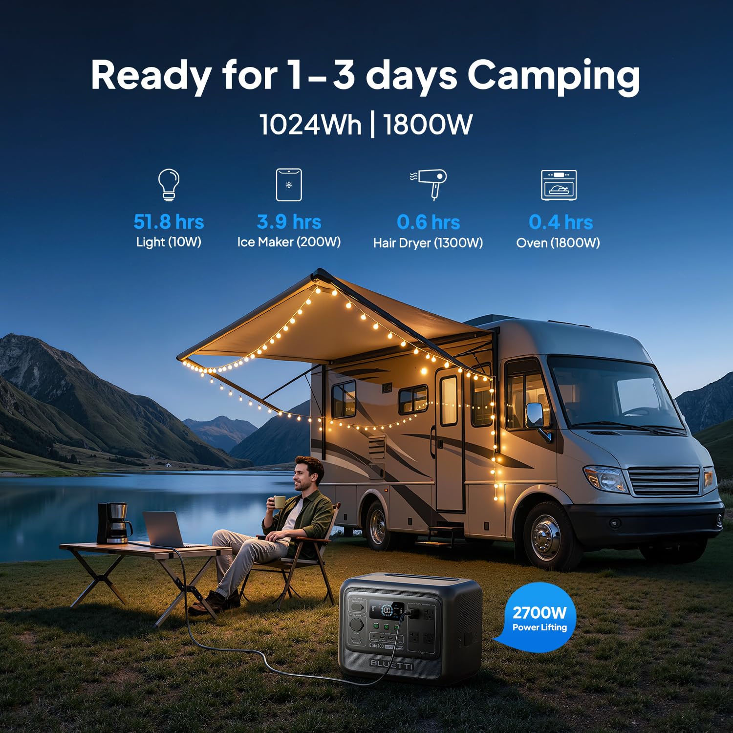 BLUETTI Solar Generator Elite 100 V2 with 200W Solar Panel Included, 1024Wh | 1800W AC Outlets (3600W Surge), 70 Min Fast Charging, 10ms UPS, Portable Power Station for Camping, Emergency, Road Trip