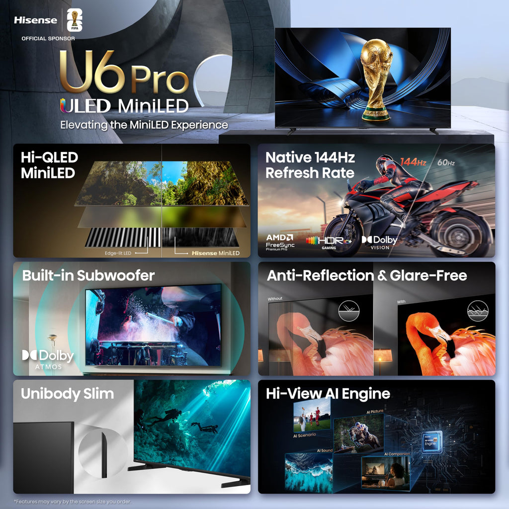 Hisense 75" U6 Pro Series Mini‑LED ULED 4K UHD HDR Gaming AI Smart Fire TV (75U6SF Pro, 2026 New) – Hi-QLED, Native 144Hz, Motion Rate 480, Dolby Vision IQ · Atmos, HDR10+, Glare-Free, Alexa+